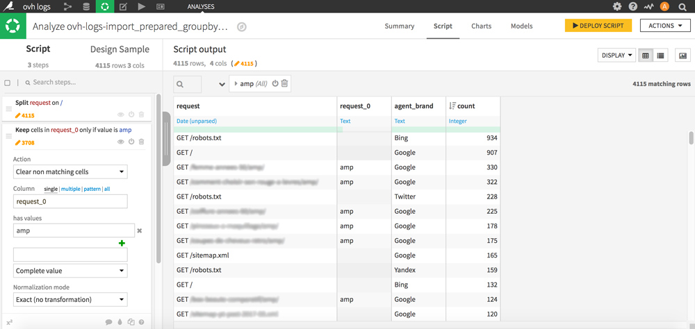 filtres data dataiku datascience