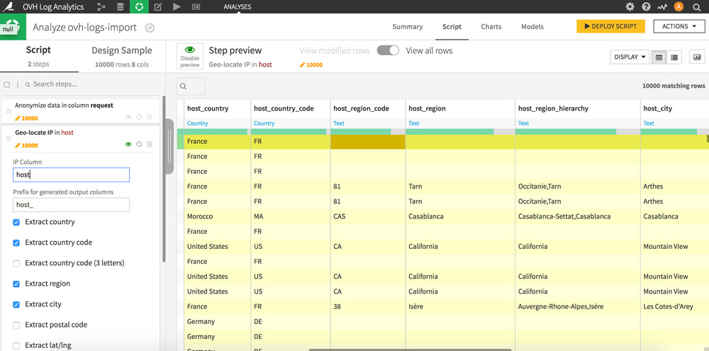 logs web geo ip